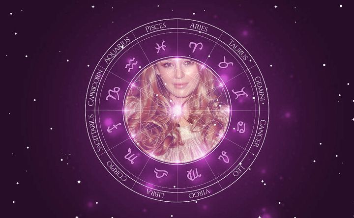 Imagem representando o mapa astral de Keeley Hazell