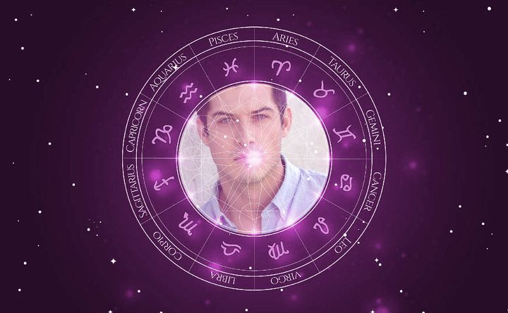 Imagem representando o mapa astral de Kellan Rhude