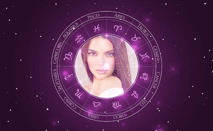 Imagem representando o mapa astral de Kendall Jenner