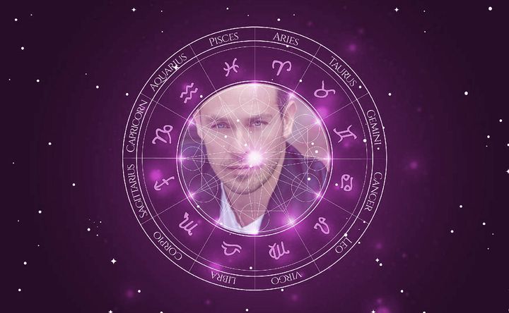 Imagem representando o mapa astral de Kevin Alejandro