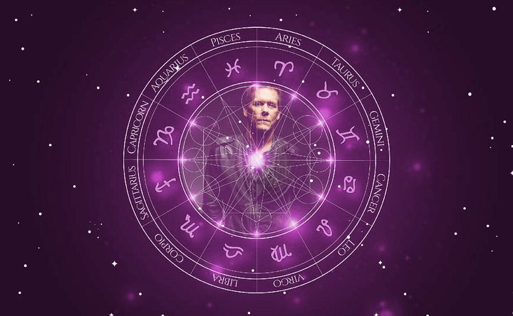 Imagem representando o mapa astral de Kevin Bacon