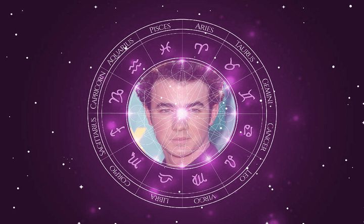 Imagem representando o mapa astral de Kevin Jonas