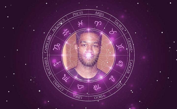 Imagem representando o mapa astral de Kid Cudi