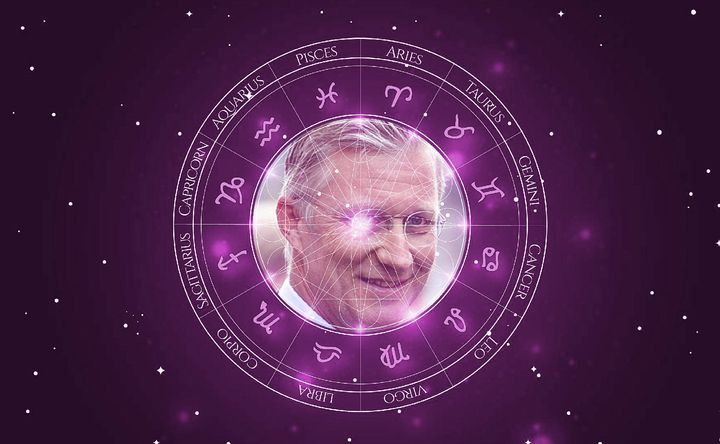 Imagem representando o mapa astral de King Philippe