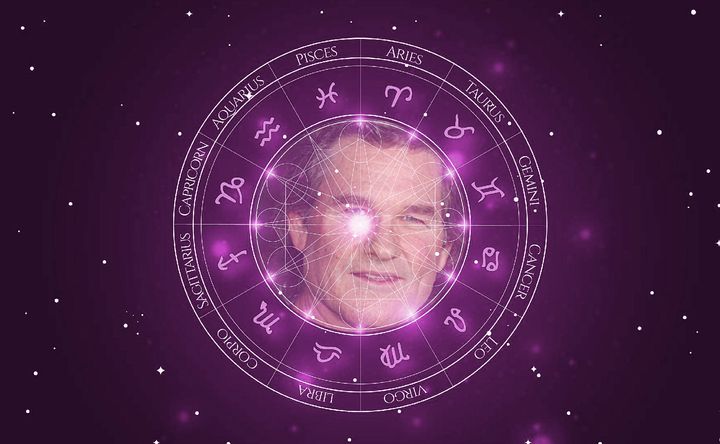 Imagem representando o mapa astral de Kurt Russell