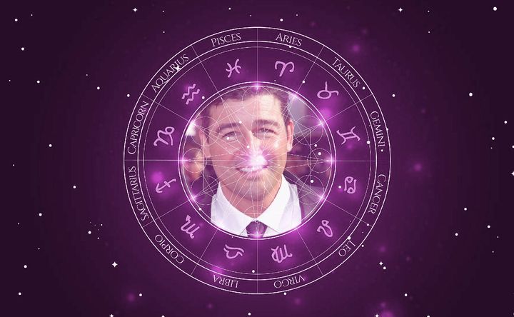 Imagem representando o mapa astral de Kyle Chandler