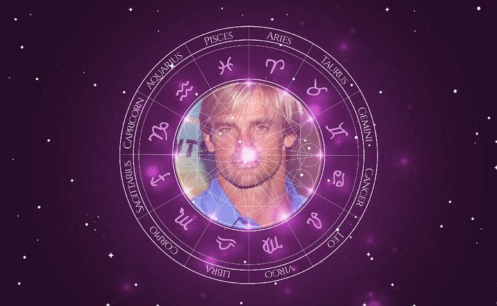 Imagem representando o mapa astral de Laird Hamilton