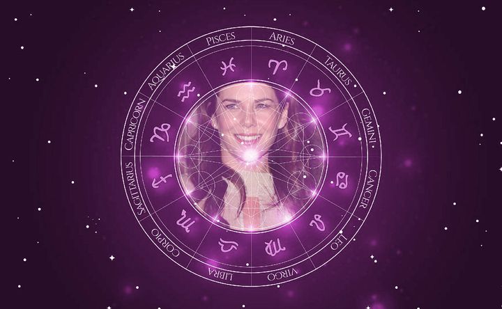 Imagem representando o mapa astral de Lauren Graham