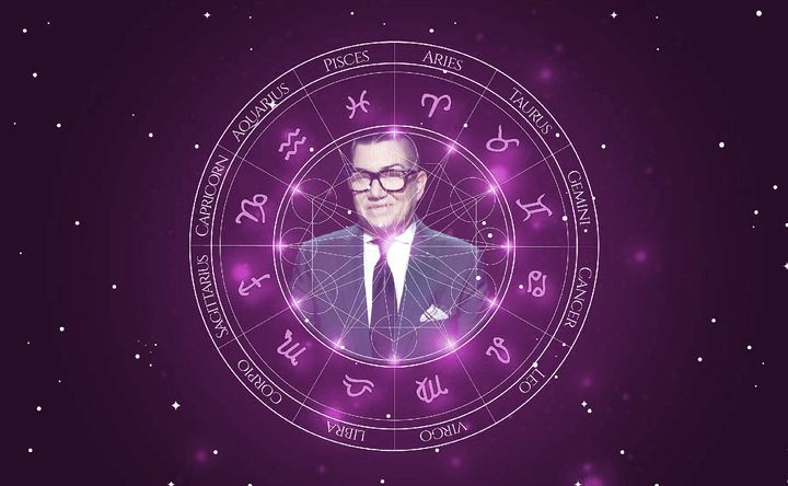 Imagem representando o mapa astral de Lea DeLaria