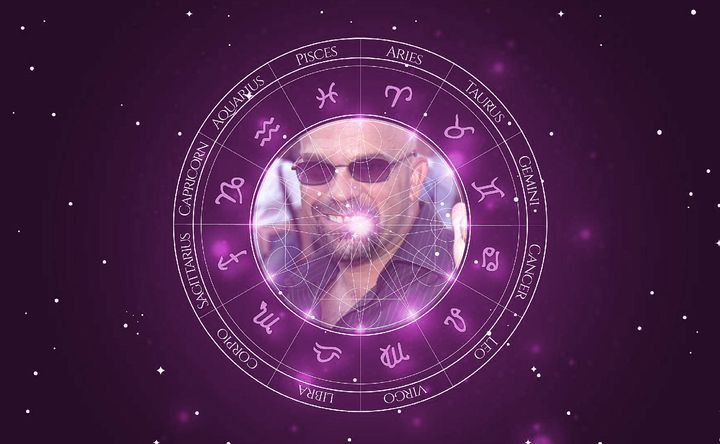 Imagem representando o mapa astral de Lee Arenberg