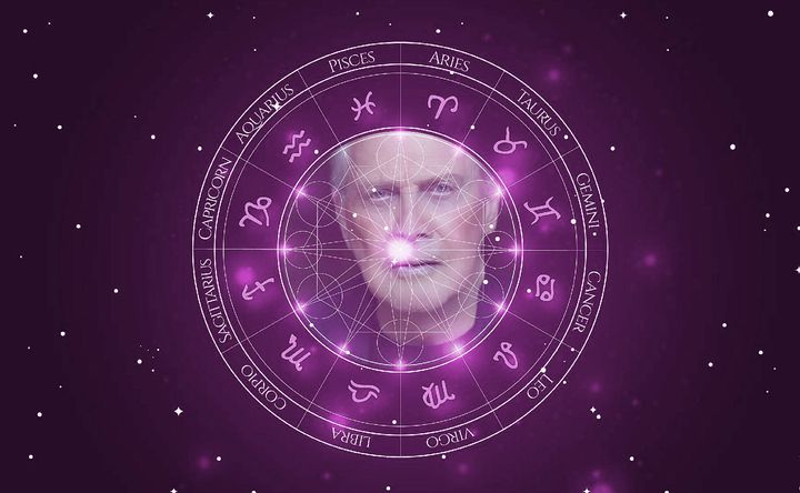 Imagem representando o mapa astral de Lee Majors