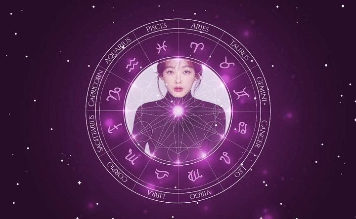 Imagem representando o mapa astral de Lee Yoo-mi