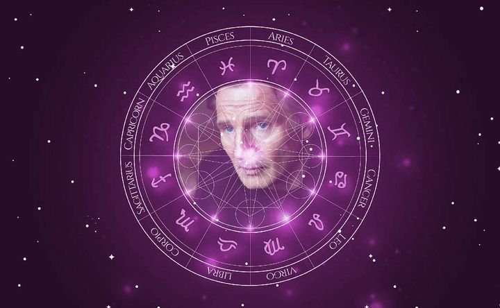 Imagem representando o mapa astral de Liam Neeson