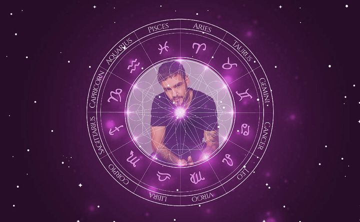 Imagem representando o mapa astral de Liam Payne