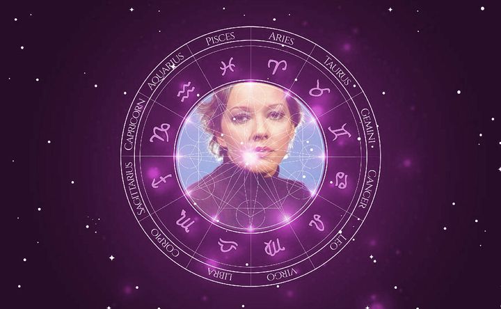 Imagem representando o mapa astral de Lilian Lemmertz