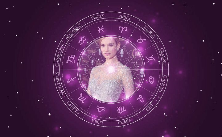 Imagem representando o mapa astral de Lily James