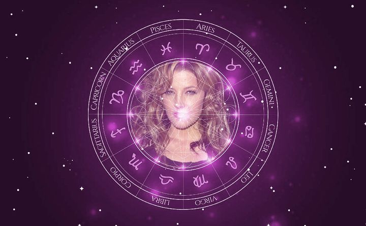 Imagem representando o mapa astral de Lisa Marie Presley