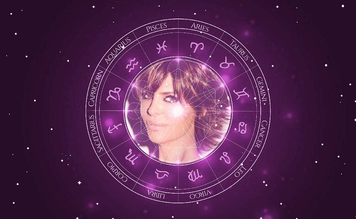 Imagem representando o mapa astral de Lisa Rinna