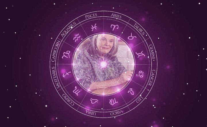 Imagem representando o mapa astral de Lois Smith