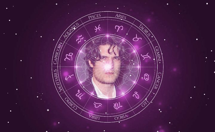 Imagem representando o mapa astral de Louis Garrel