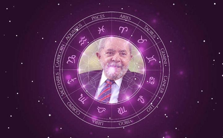 Imagem representando o mapa astral de Luiz Inácio "Lula" da Silva