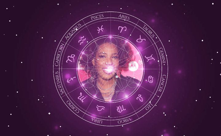 Imagem representando o mapa astral de Macy Gray