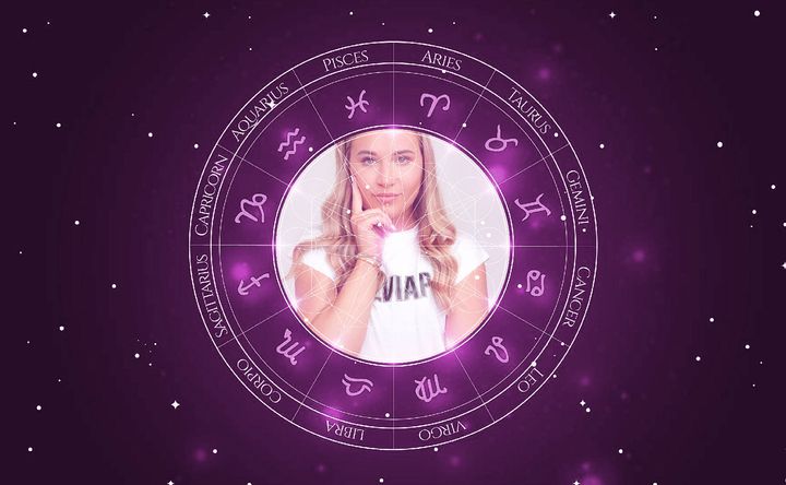 Imagem representando o mapa astral de Madison Kocian