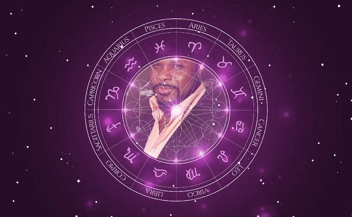 Imagem representando o mapa astral de Malcolm-Jamal Warner