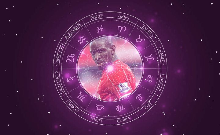 Imagem representando o mapa astral de Mamadou Sakho