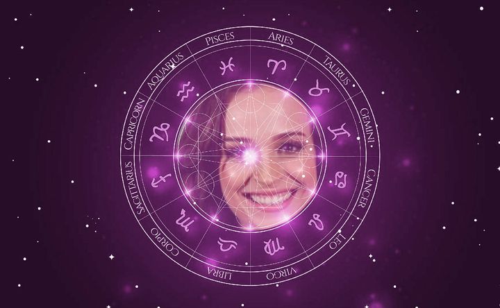 Imagem representando o mapa astral de Marcella Valente