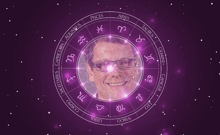 Imagem representando o mapa astral de Marcello Airoldi