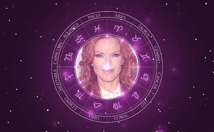 Imagem representando o mapa astral de Marcia Cross