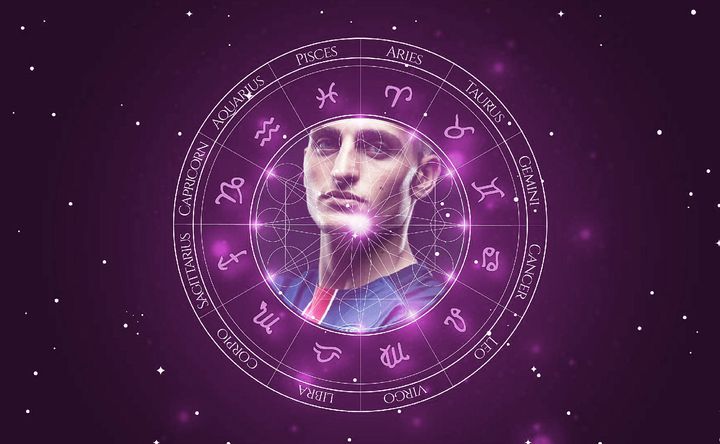 Imagem representando o mapa astral de Marco Verratti