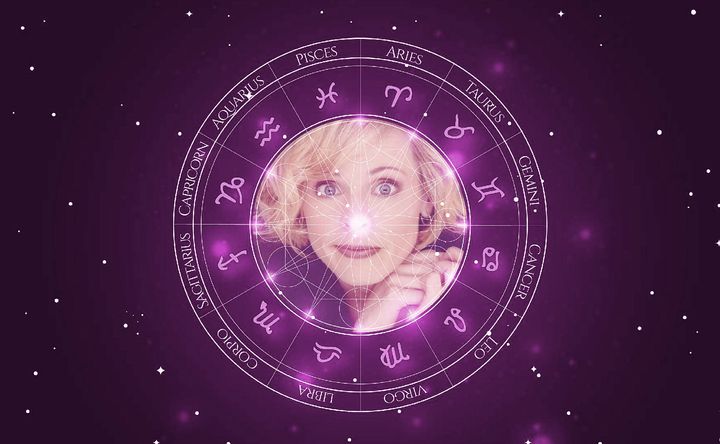 Imagem representando o mapa astral de Maria Bamford