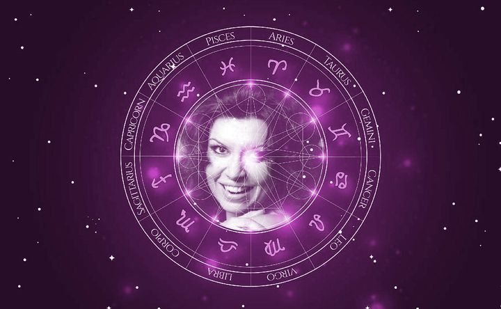 Imagem representando o mapa astral de Marilu Martinelli