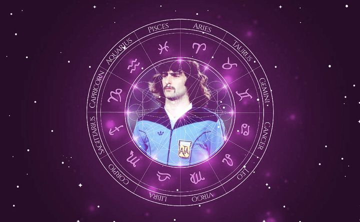 Imagem representando o mapa astral de Mario Kempes