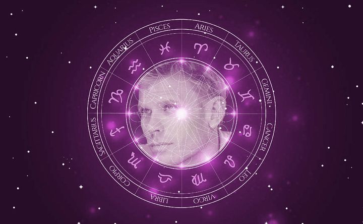 Imagem representando o mapa astral de Mark Pellegrino