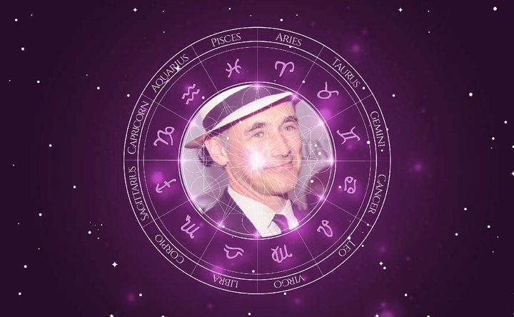 Imagem representando o mapa astral de Mark Rylance