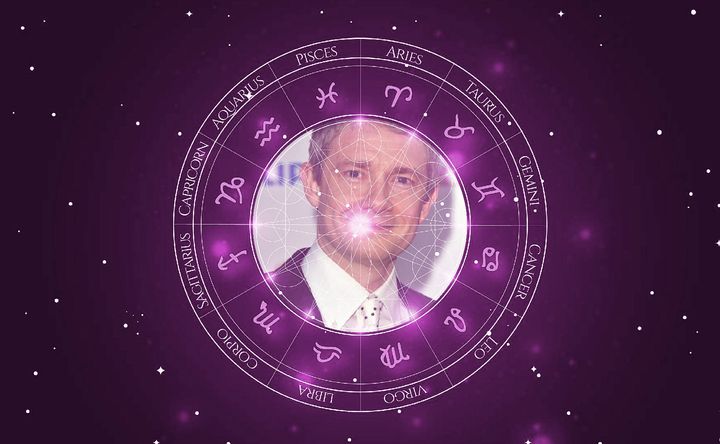 Imagem representando o mapa astral de Martin Freeman