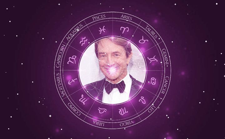 Imagem representando o mapa astral de Martin Short