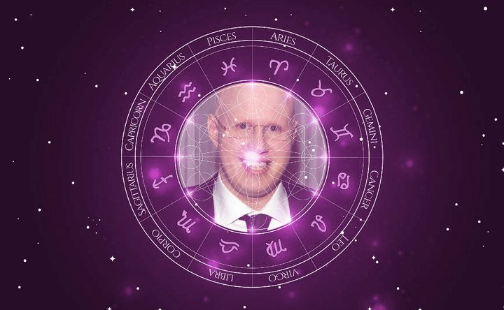 Imagem representando o mapa astral de Matt Lucas