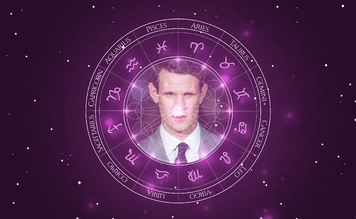 Imagem representando o mapa astral de Matt Smith