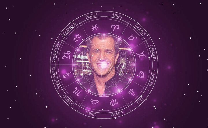 Imagem representando o mapa astral de Mel Gibson