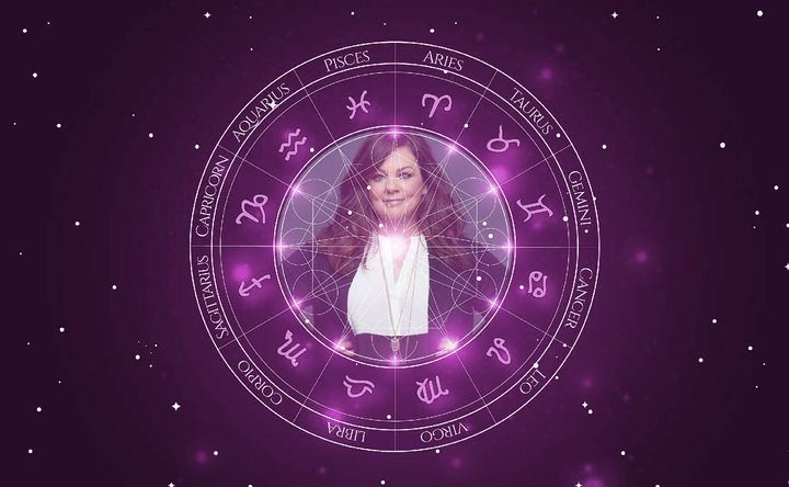 Imagem representando o mapa astral de Melissa McCarthy