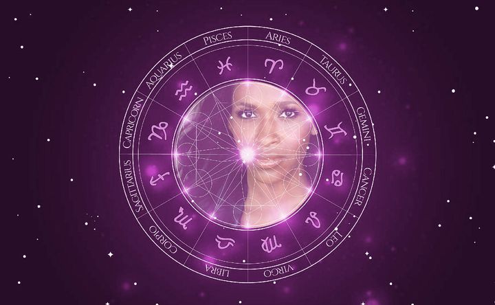 Imagem representando o mapa astral de Merrin Dungey