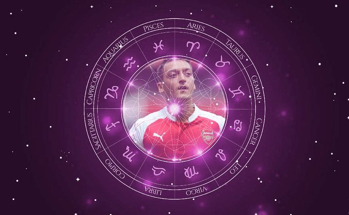 Imagem representando o mapa astral de Mesut Özil