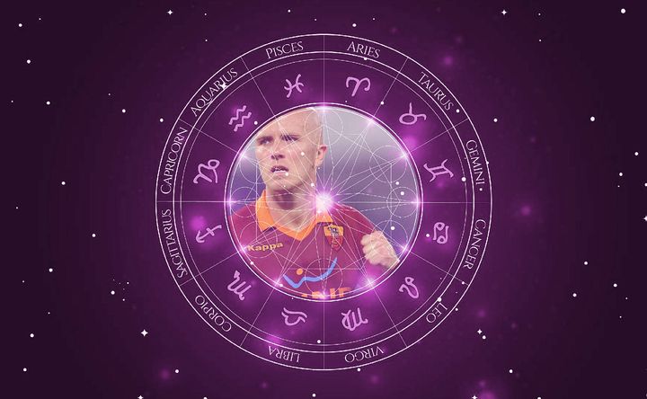 Imagem representando o mapa astral de Michael Bradley