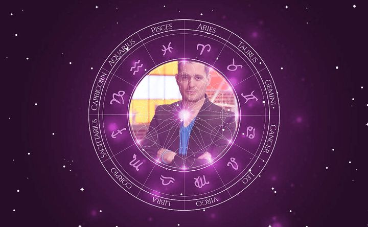 Imagem representando o mapa astral de Michael Bublé