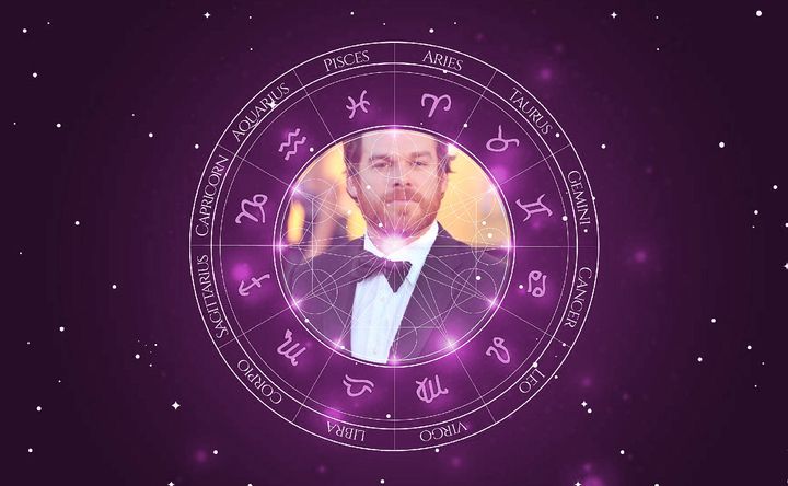 Imagem representando o mapa astral de Michael C. Hall