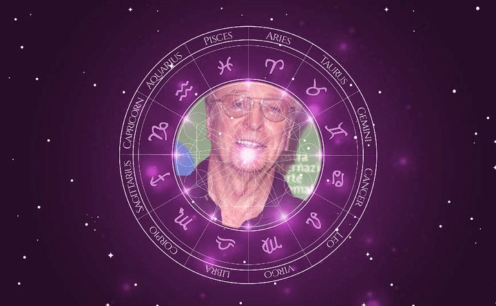 Imagem representando o mapa astral de Michael Caine